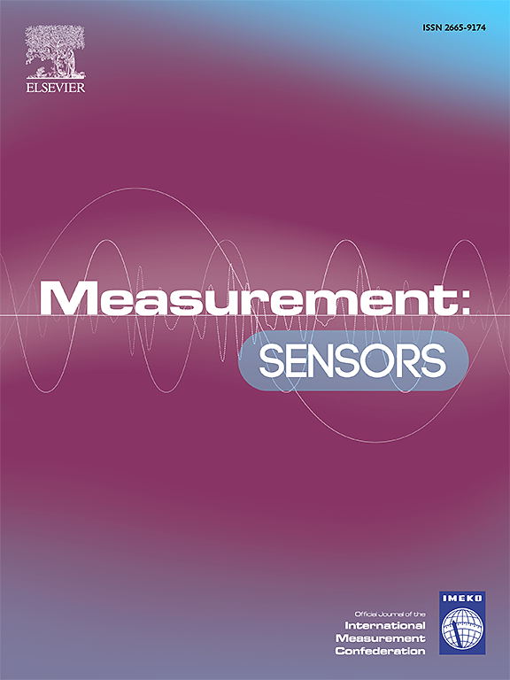 Go to journal home page - Measurement: Sensors